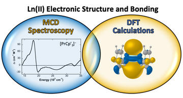 insight into the electronic structure of formal lanthanideii complexes using magnetic circular dichroism spectroscopy