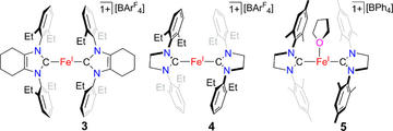 linear and t shaped ironi complexes supported by n heterocyclic carbene ligands