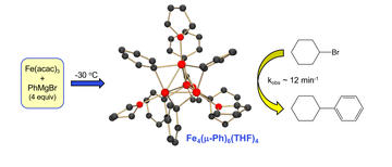 multinuclear iron phenyl species in reactions of simple iron salts with phmgbr identification of fe4m ph6thf4